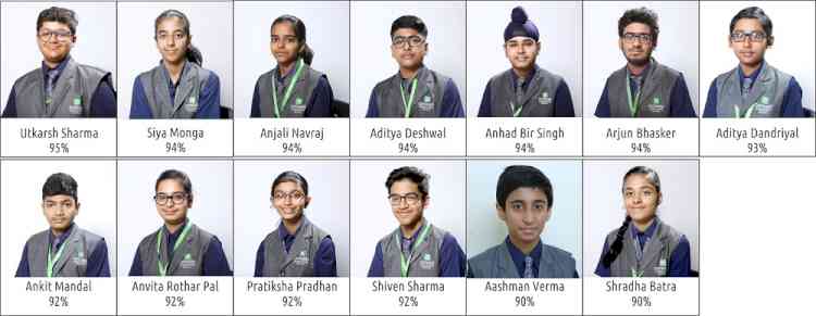 Chitkara International School reverberates excellence by showcasing 100pc pass percentage in CBSE 10th Board Examinations