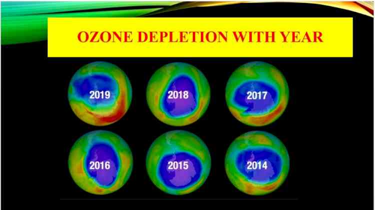 Protect ozone layer to save life