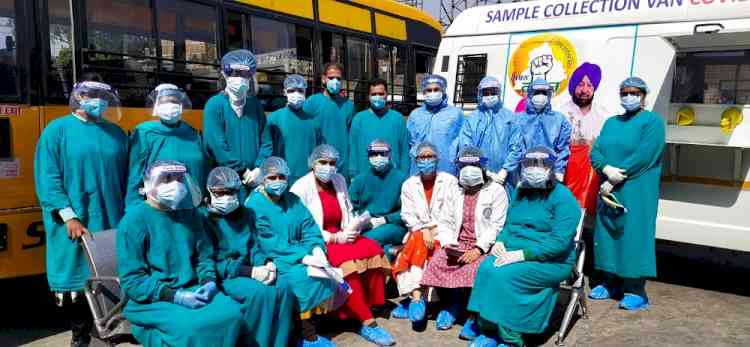 Wide scale Covid testing held to prevent spread of Covid pandemics further