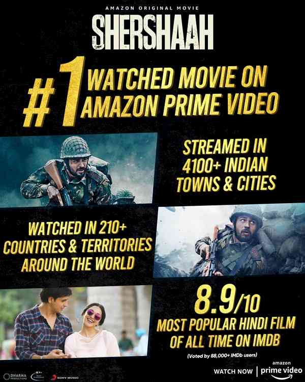 Shershaah most watched movie on Amazon Prime Video in India till date