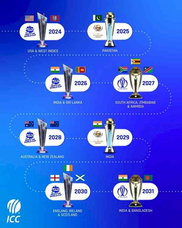 India to host three ICC events in 2024-31 cycle, Pakistan gets 2025 Champions Trophy