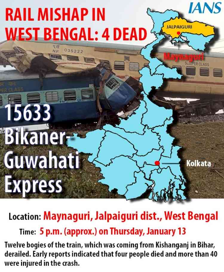 Four killed in major train accident in north Bengal