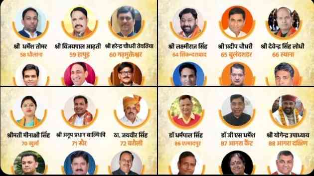 Damage control: In first list, BJP gives tickets to 44 OBC candidates in UP