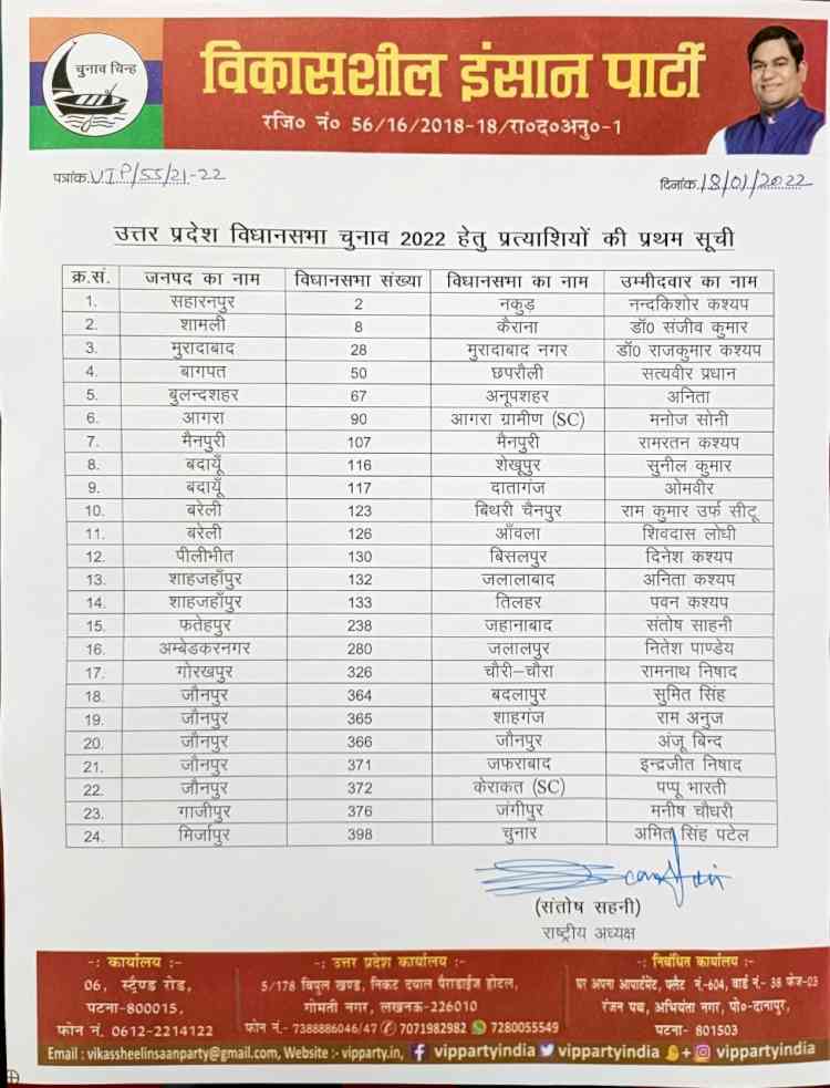 Battle for UP: VIP releases fist list of 24