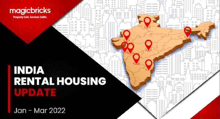 Indian rental housing demand grew 15.8 per cent QoQ and 6.7 per cent YoY in Q1, 2022, reveals Magicbricks’ India Rental Housing Update