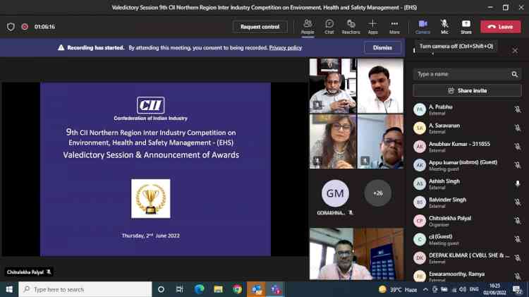 CII Northern Regional Environment, Health and Safety Competition concluded successfully