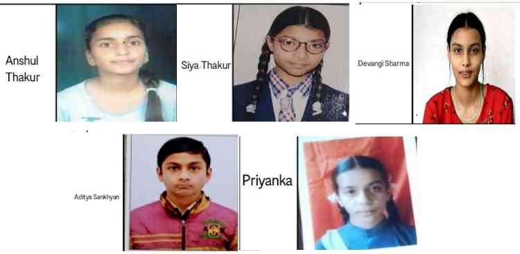 HP Board 10th class result is 87.5 per cent