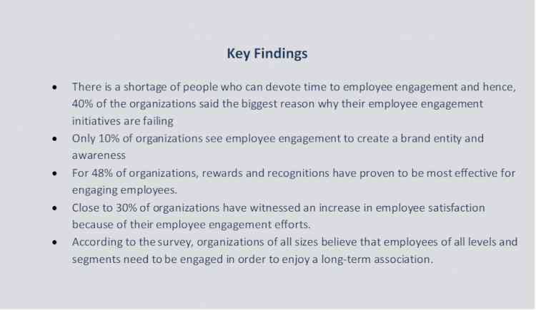 23 per cent employees in India are not actively engaged in the workplace: Leena AI Survey