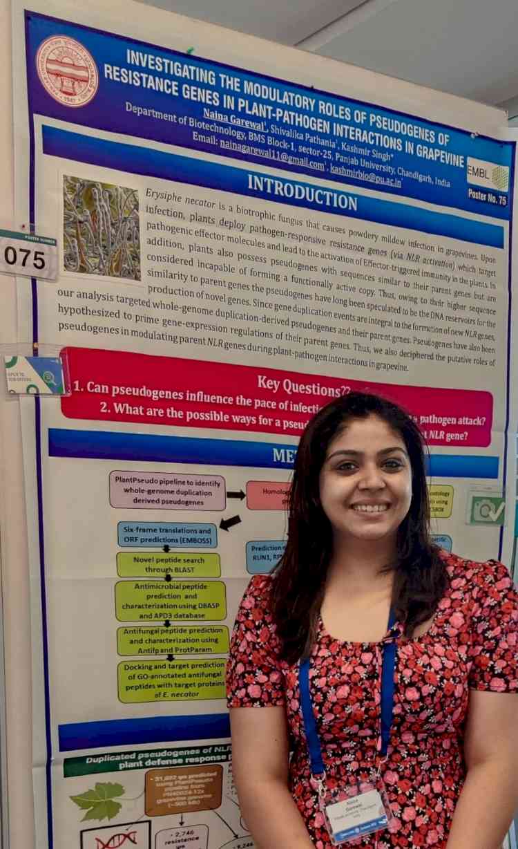 Naina Garewal to present her research work at European Molecular biology labs (EMBL) conference 