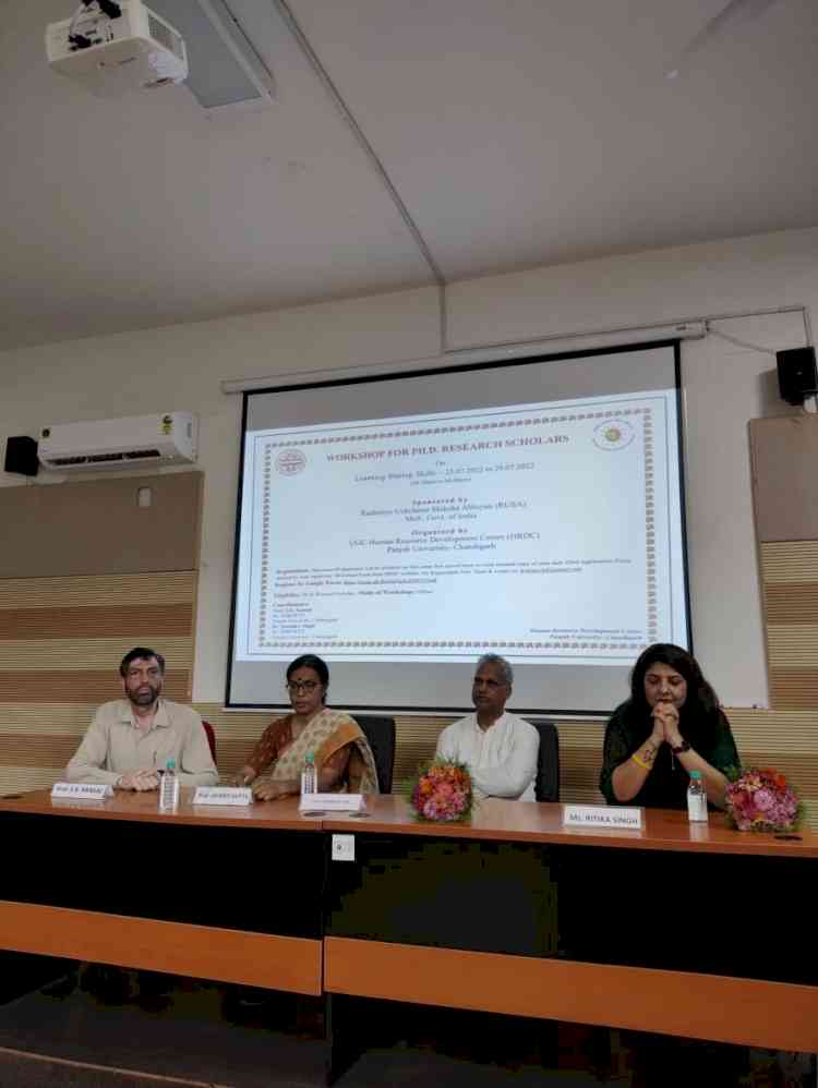 Workshop on “Learning Startup Skills” for Ph.D Scholars