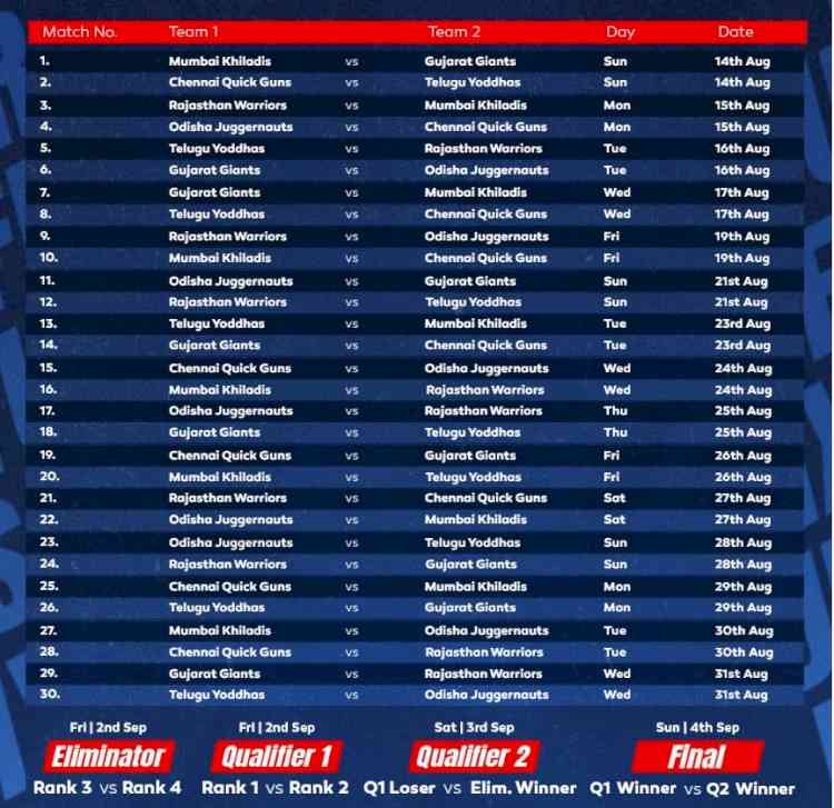 Ultimate Kho Kho announces fixtures for Season 1