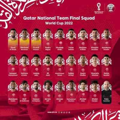 Qatar coach announces squad for FIFA World Cup