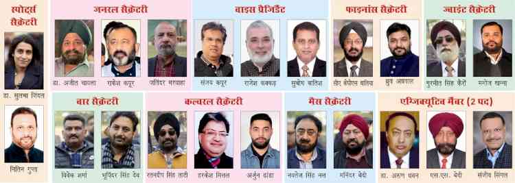 SUTLEJ CLUB ELECTIONS: Fate of only woman candidate Dr Sulbha Jindal and other candidates in the fray will be decided on Dec 24
