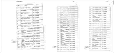 Resignations submitted by 81 Raj MLAs were not voluntary, Assembly Secy to HC