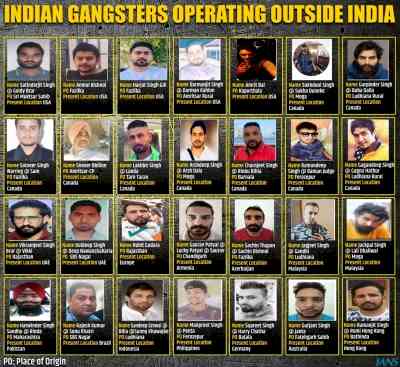 Several Punjab gangsters hiding abroad