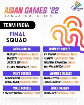 Badminton: Srikanth, Chaliha join Sindhu, Prannoy in Indian squad for Asian Games