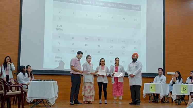 36TH IAP Quiz held at DMC&H