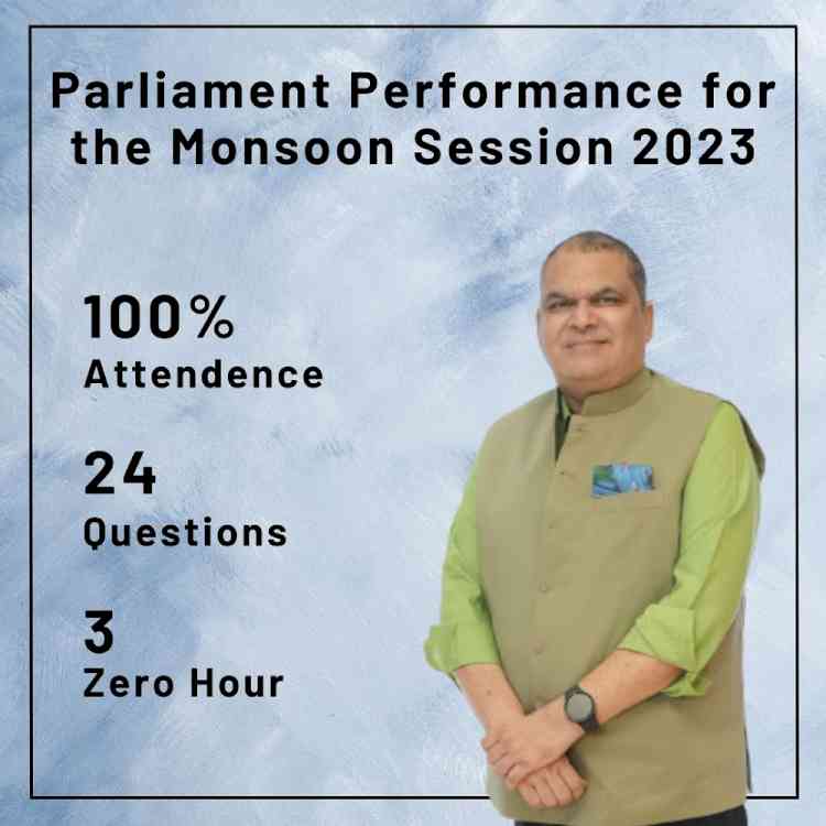 100% attendance, 24 Questions & 3 Mentions in Zero Hour: Arora’s performance in RS Monsoon Session 2023