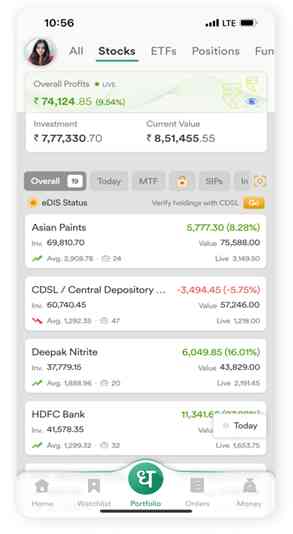 Choosing the Right Online Trading Platform: 5 Key Factors to Consider