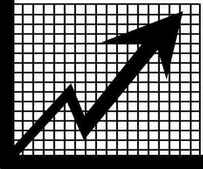 India witnesses 5.7% growth in industrial production in July