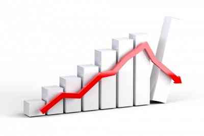 Volatility in Indian markets to remain elevated in short term on account of higher crude prices