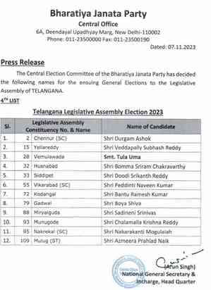 BJP announces 4th list of candidates for Telangana polls