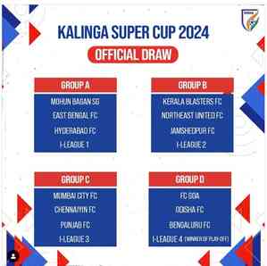 Kalinga Super Cup: Mohun Bagan, East Bengal in same group as draw conducted for 2023-24 edition