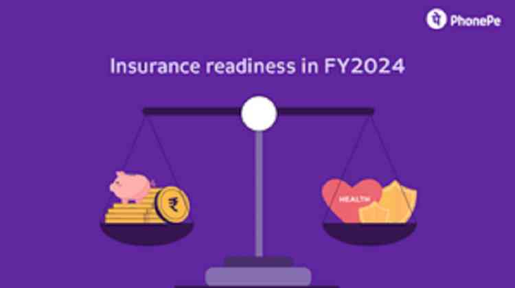 Insurance readiness in FY2024: Building financial resilience without breaking your piggy bank