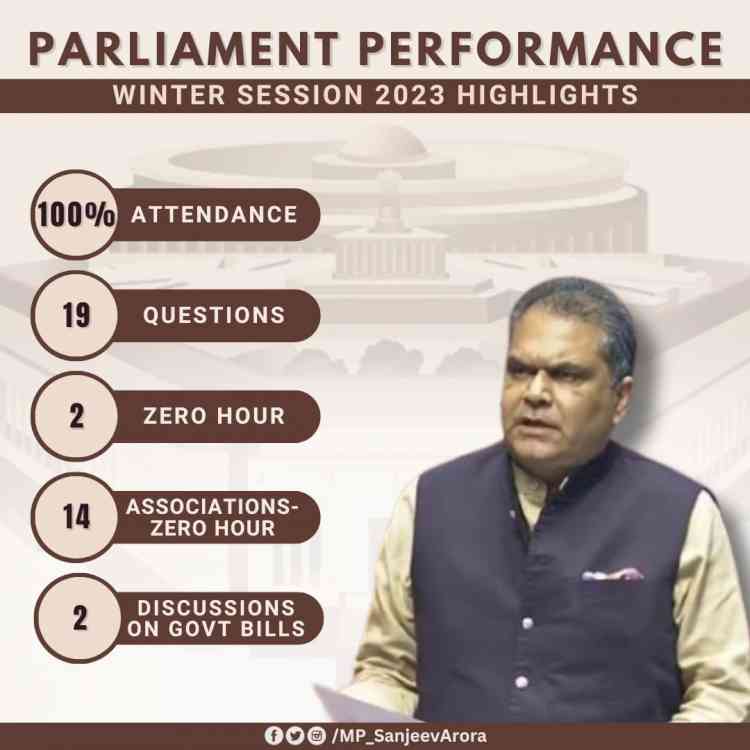 Arora’s excellent performance with 100% attendance in Winter Session of RS