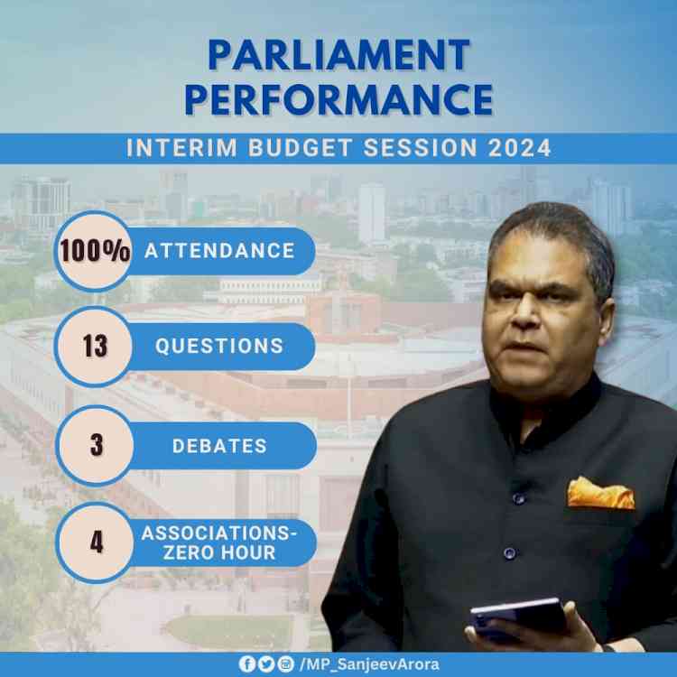 100% attendance, 12 Questions, 3 Debates & 4 Mentions in Zero Hour: Arora’s performance in RS Interim Budget Session 2024