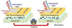 US engineers develop tiny ID tag that can reveal if an item is real or fake