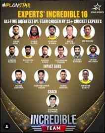 Hardik Pandya walks into my Greatest XI for sure: Matthew Hayden on IPL's Greatest All-rounder