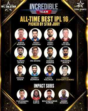 Rohit Sharma, MS Dhoni, Virat Kohli named in “Incredible 16 of the IPL”