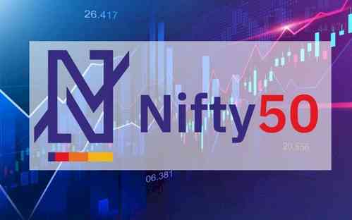 Nifty’s momentum remains bullish, say analysts