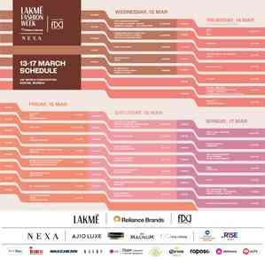 49th Lakme Fashion Week x FDCI schedule