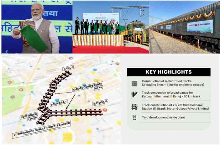 Prime Minister Narendra Modi inaugurates India’s first automobile in-plant railway siding at Suzuki Motor Gujarat