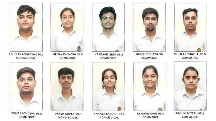 Spectacular result of CBSE 12th class of students of Innocent Hearts