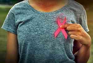 New customised drug developed to fight aggressive breast cancer