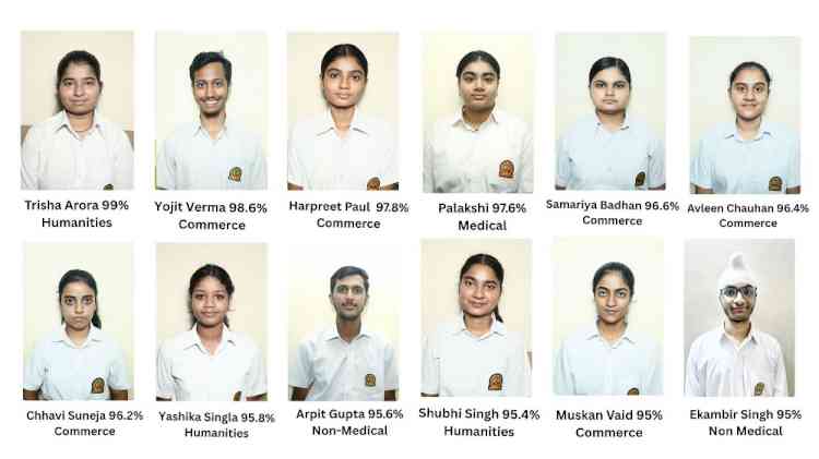 Innocent Hearts Students Shine in CBSE Class 12 Results: Trisha Arora Tops  with 99%
