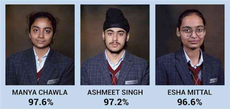 Mind Tree School students shine in CBSE Class X results