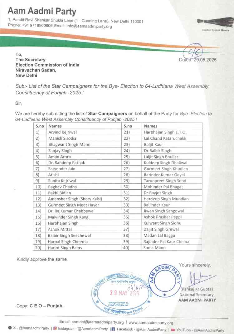AAP Releases List of 40 Star Campaigners for By-Election Including Kejriwal, Mann, Sisodia