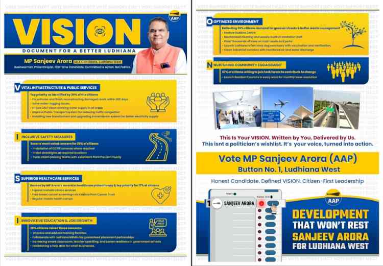 AAP candidate Sanjeev Arora releases `Vision Document for a better Ludhiana’