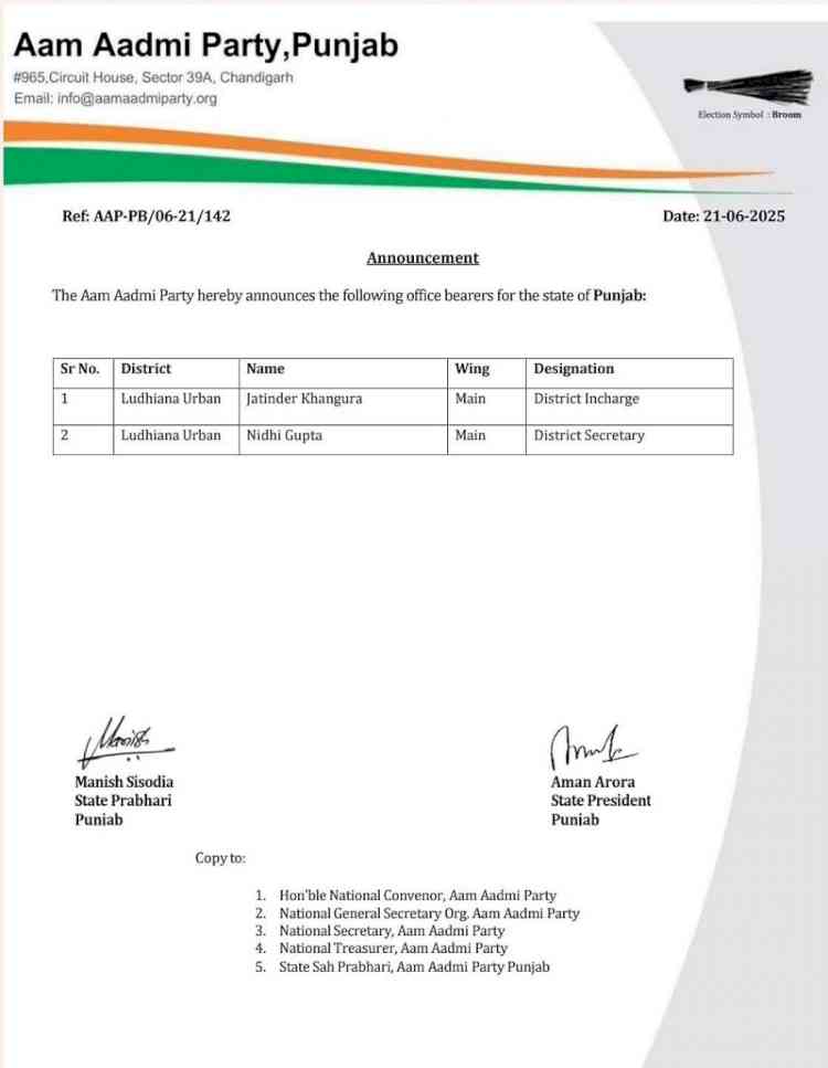 AAP Appoints New Office Bearers for Ludhiana Urban