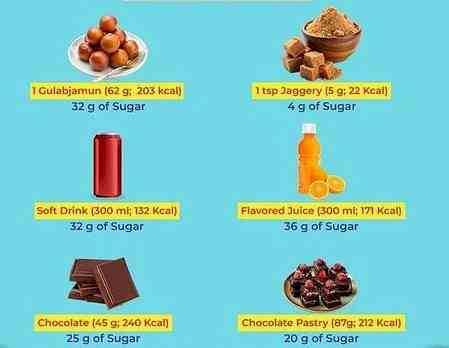 TN schools to display ‘oil, sugar, salt’ boards to raise safety awareness