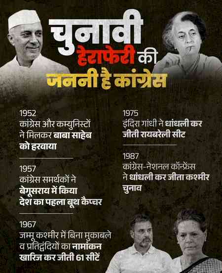 BJP targets Congress over 'history of electoral manipulation' from 1952 to present