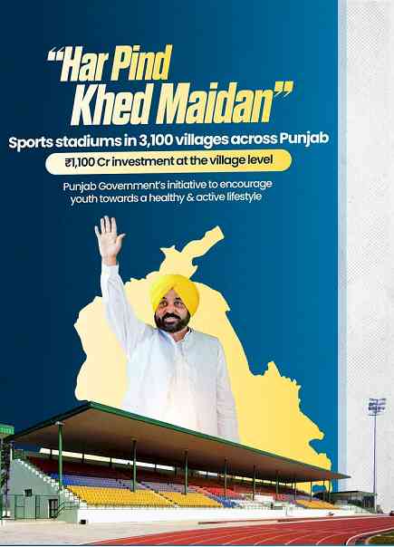 Punjab Government’s ‘Har Pind Khel Maidan’ Mission: A Sports Revolution Across Villages With 3,100 Ultra-Modern Grounds