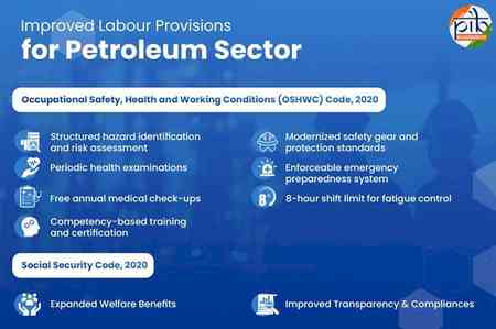 New labour codes boost safety infra, insurance coverage for petroleum workers