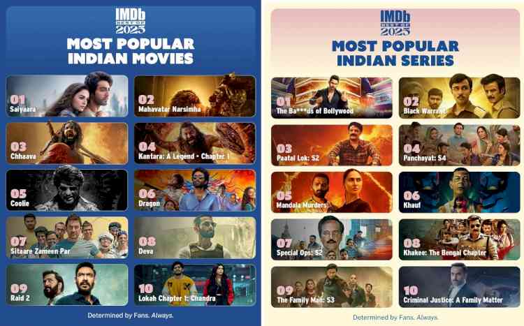 IMDb Announces the Most Popular Indian Movies and Series of 2025