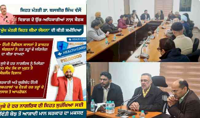 Mann Government's major initiative: Chief Minister's Health Scheme receives Strong Support from Doctors and Private Medical Colleges