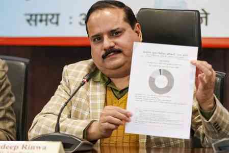 UP draft rolls: Addition, deletion of voter names open till February 6